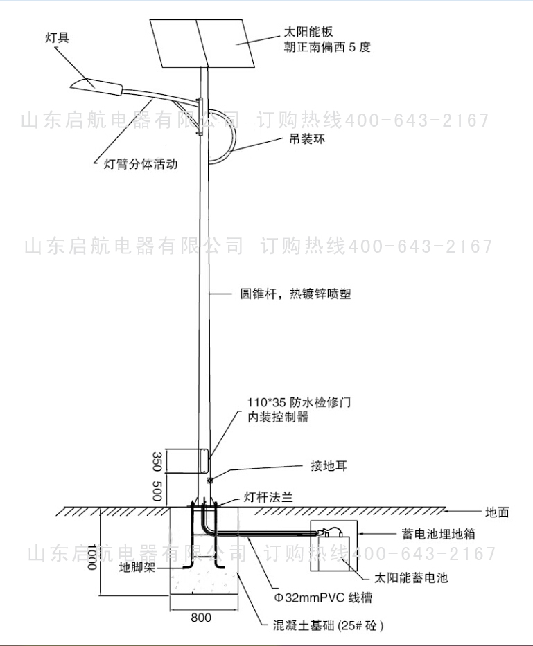 太陽(yáng)能led路燈安裝1.jpg