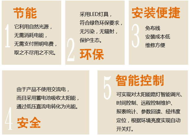 太陽(yáng)能產(chǎn)品特點(diǎn).jpg